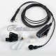 Гарнитура Icom Hunter